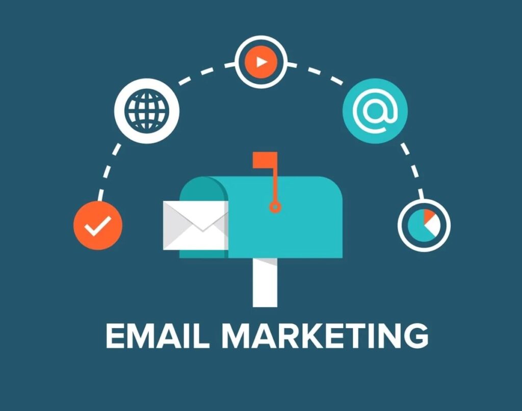 email marketing images